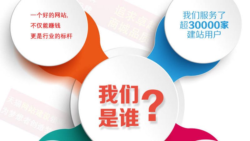 医疗行业手机网站建设：必要性及关键要素